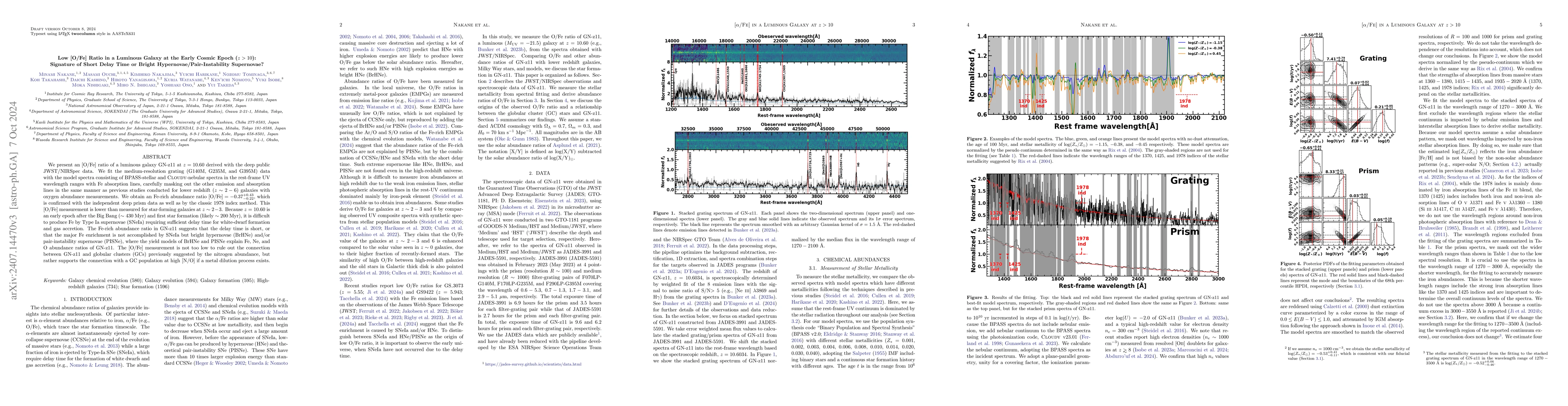 Thumbnail for Low [O/Fe] Ratio in a Luminous Galaxy at the Early Cosmic Epoch
  ($z>10$): Signature of Short Delay Time or Bright Hypernovae/Pair-Instability
  Supernovae?