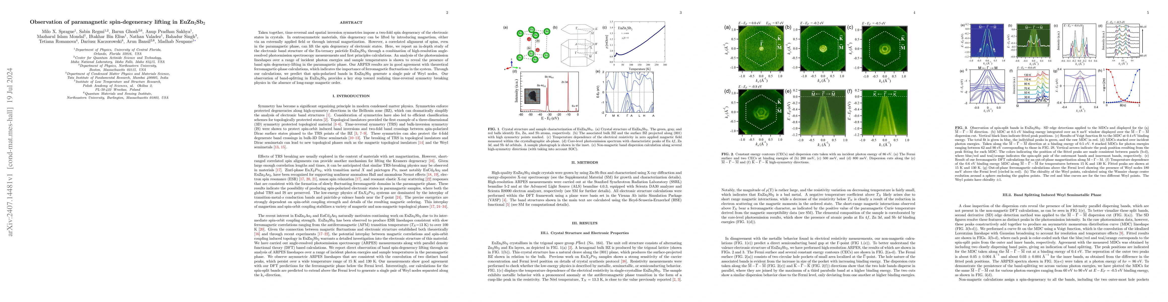 Thumbnail for Observation of paramagnetic spin-degeneracy lifting in EuZn2Sb2
