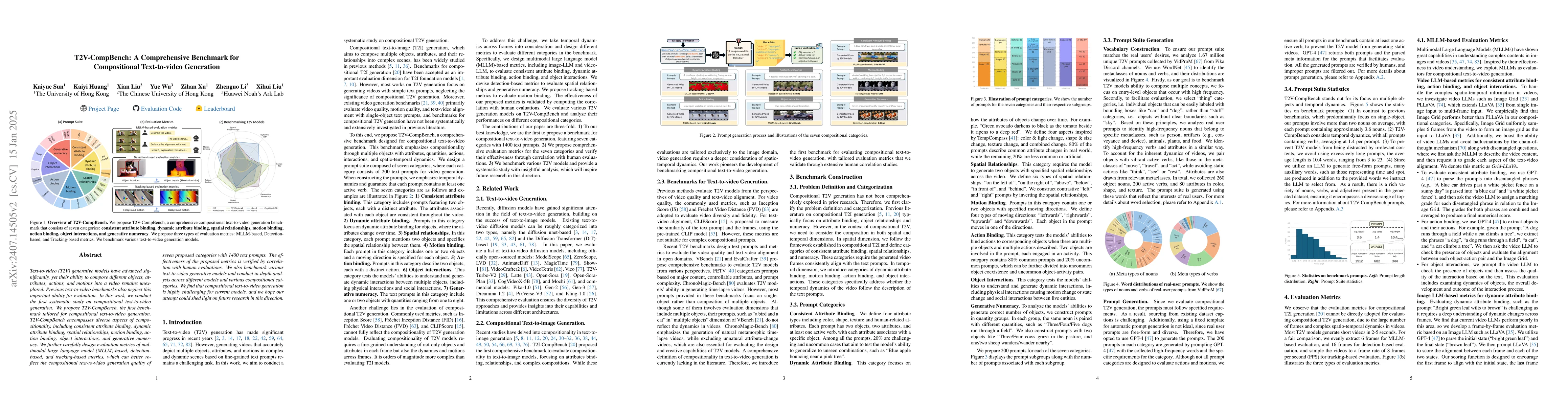 Thumbnail for T2V-CompBench: A Comprehensive Benchmark for Compositional Text-to-video
  Generation