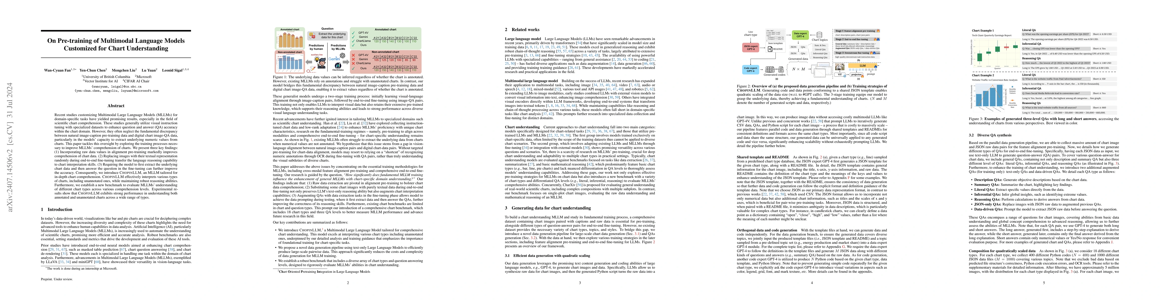 Thumbnail for On Pre-training of Multimodal Language Models Customized for Chart
  Understanding
