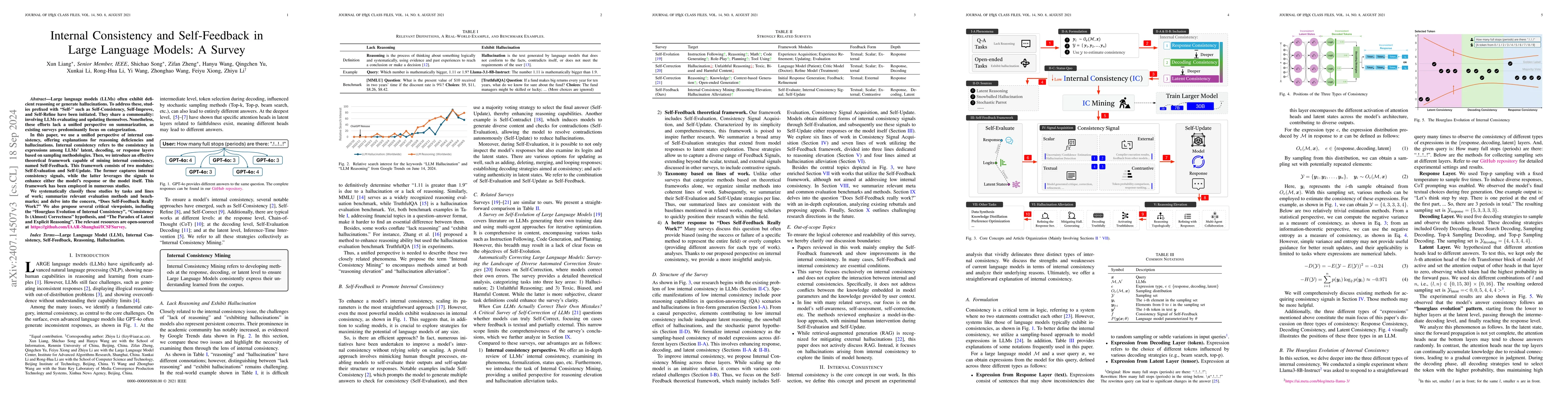 Thumbnail for Internal Consistency and Self-Feedback in Large Language Models: A
  Survey