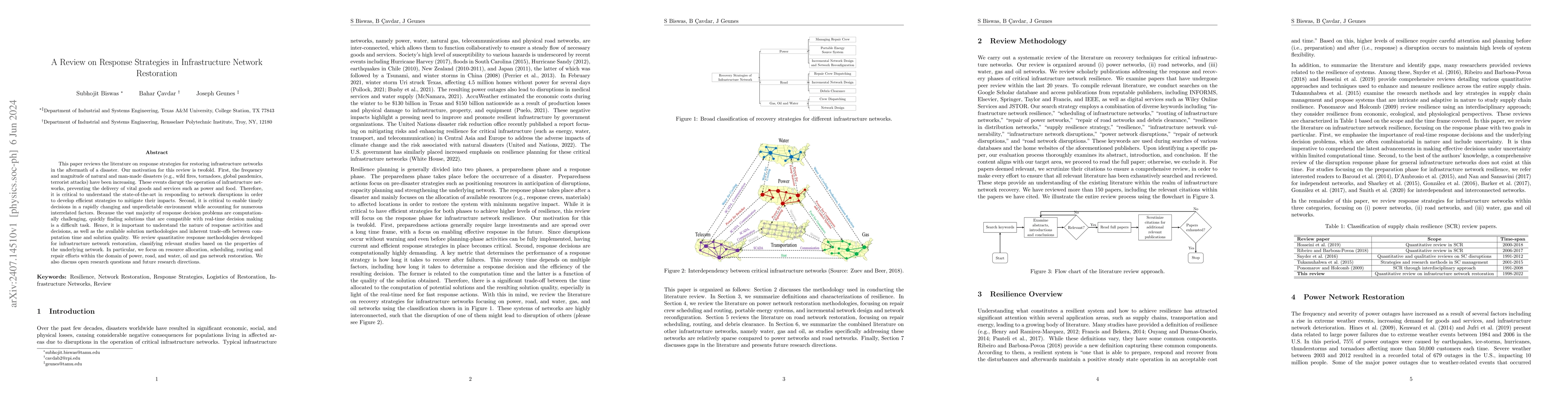 Thumbnail for A Review on Response Strategies in Infrastructure Network Restoration