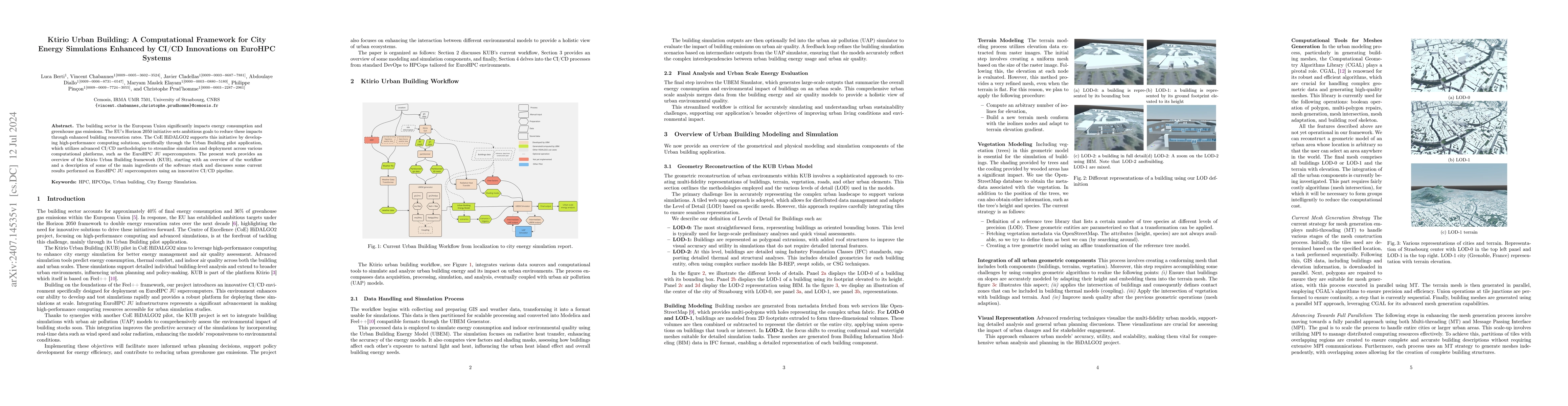 Thumbnail for Ktirio Urban Building: A Computational Framework for City Energy
  Simulations Enhanced by CI/CD Innovations on EuroHPC Systems