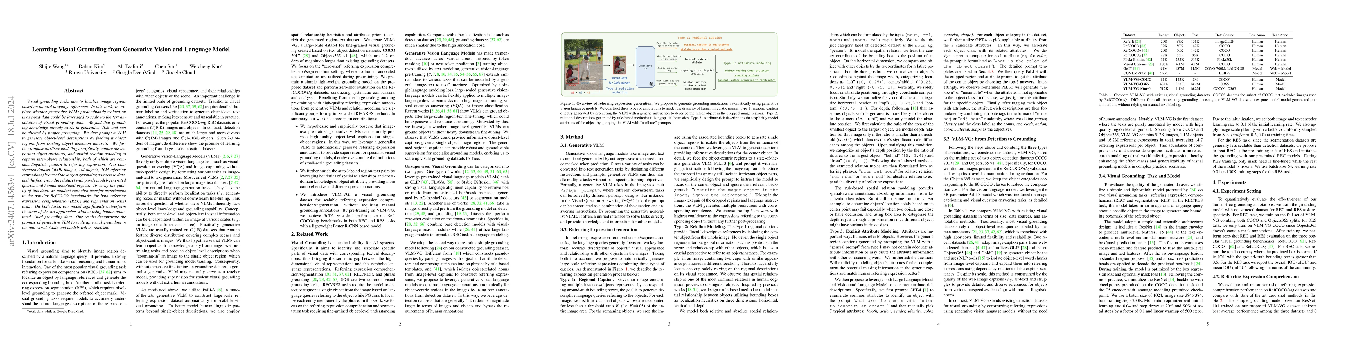 Thumbnail for Learning Visual Grounding from Generative Vision and Language Model