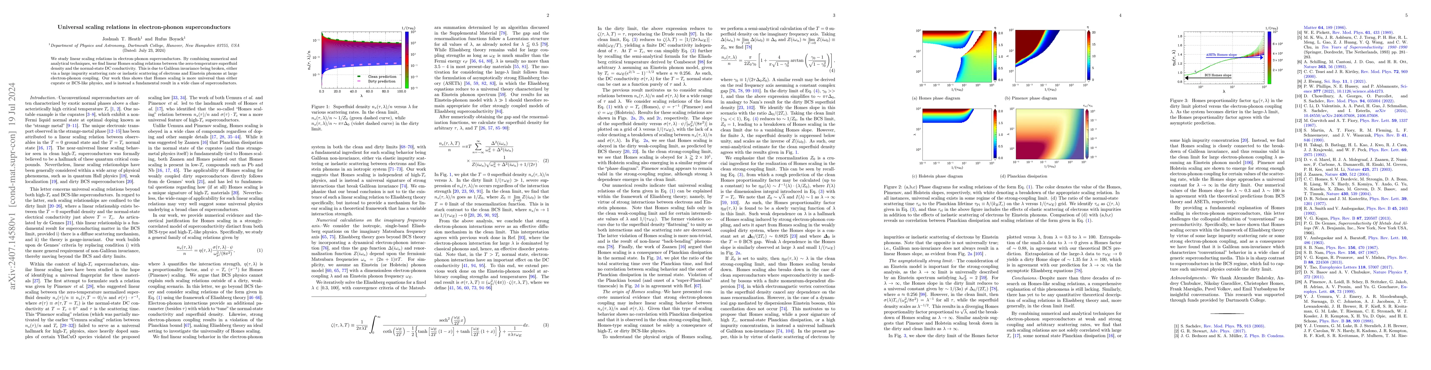 Thumbnail for Universal scaling relations in electron-phonon superconductors