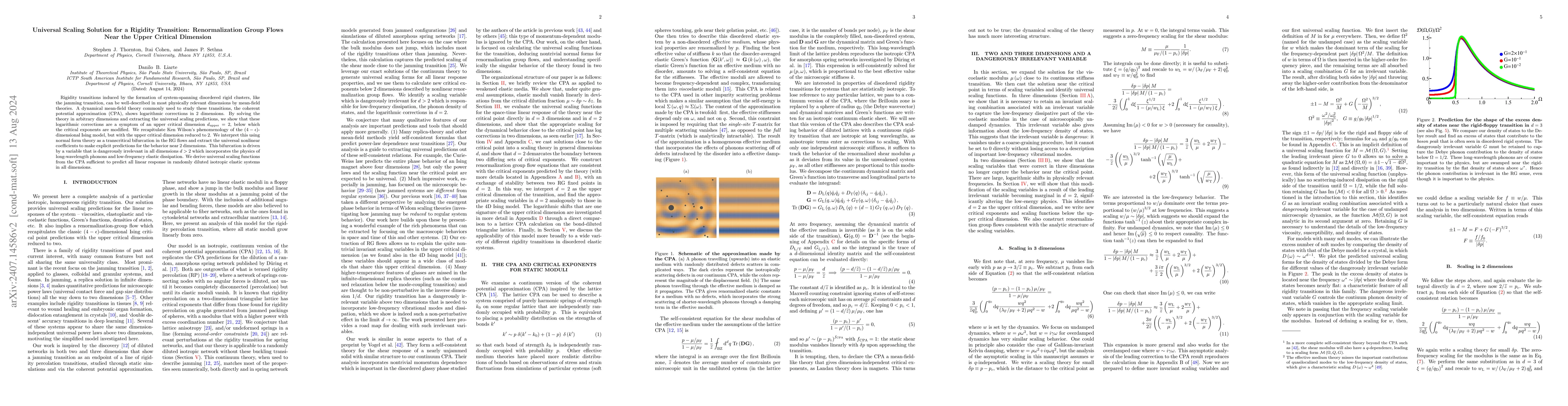 Thumbnail for Universal scaling solution for a rigidity transition: renormalization
  group flows near the upper critical dimension