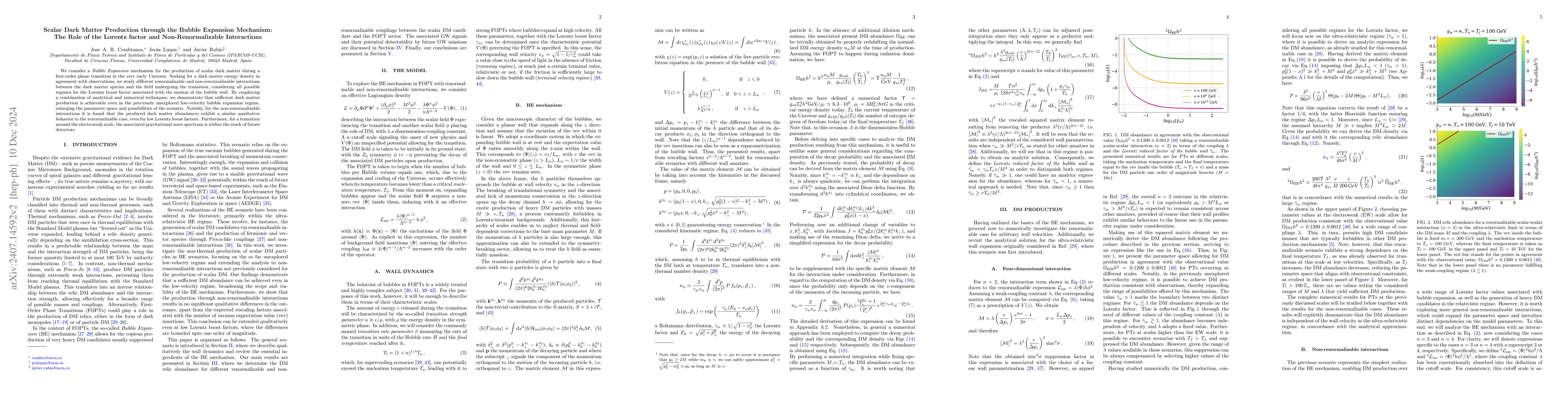 Thumbnail for Scalar Dark Matter Production through the Bubble Expansion Mechanism:The
  Role of the Lorentz factor and Non-Renormalizable Interactions