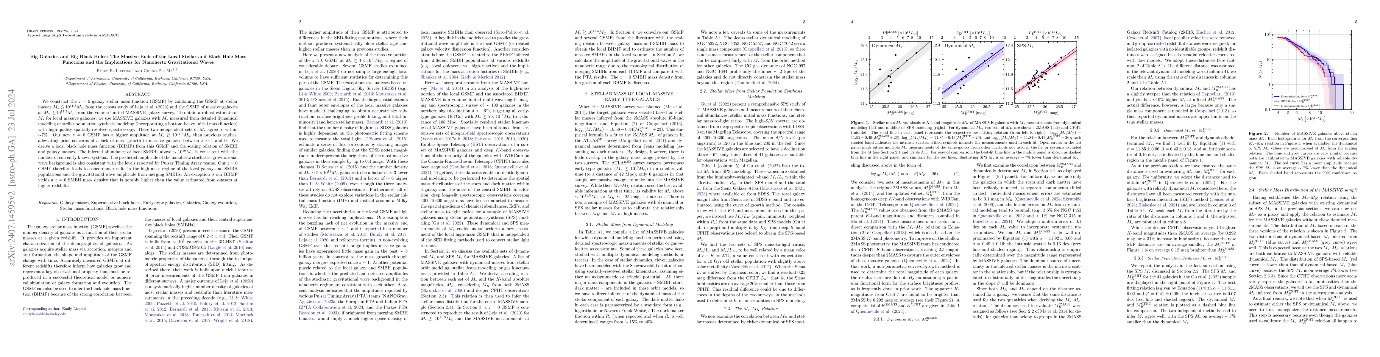Thumbnail for Big Galaxies and Big Black Holes: The Massive Ends of the Local Stellar
  and Black Hole Mass Functions and the Implications for Nanohertz
  Gravitational Waves