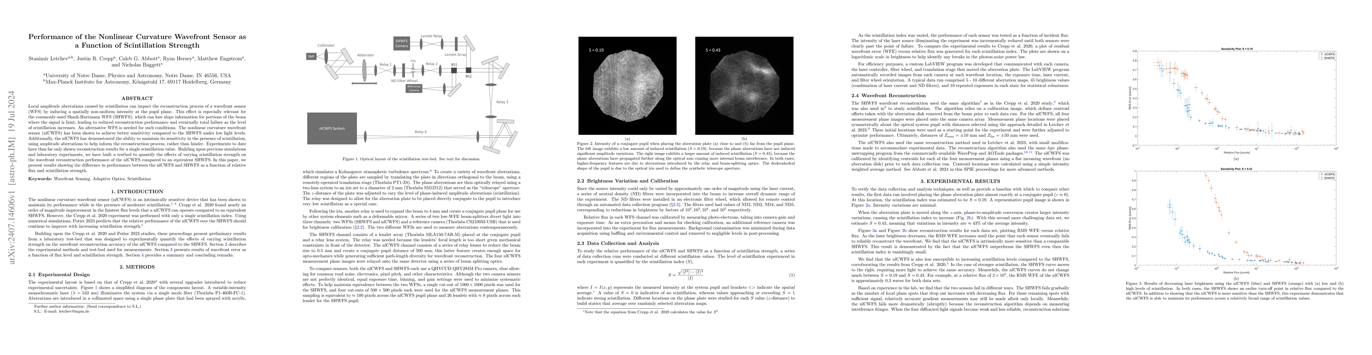 Thumbnail for Performance of the Nonlinear Curvature Wavefront Sensor as a Function of
  Scintillation Strength