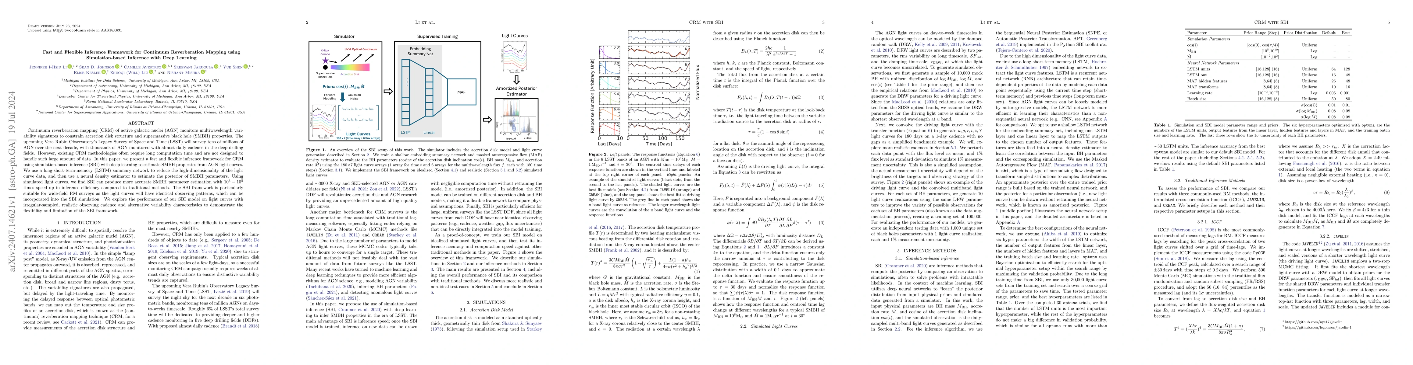 Thumbnail for Fast and Flexible Inference Framework for Continuum Reverberation
  Mapping using Simulation-based Inference with Deep Learning