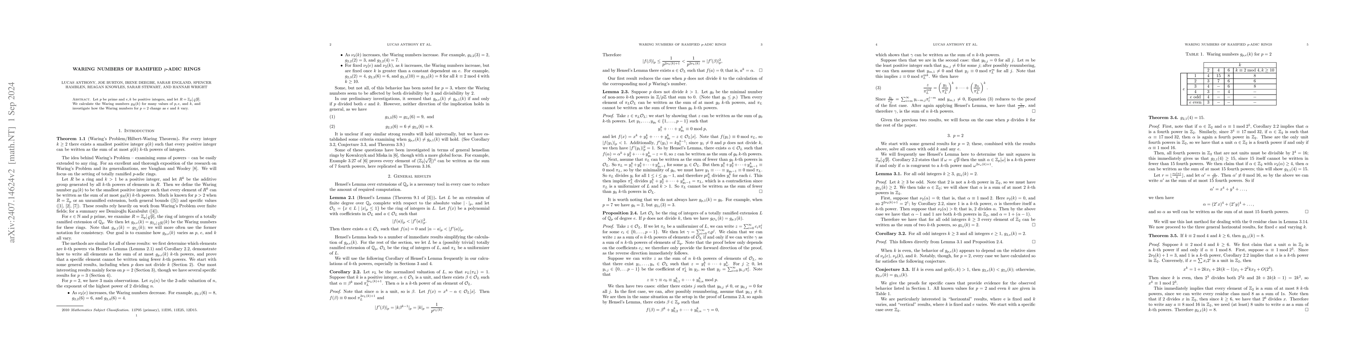 Thumbnail for Waring Numbers of Ramified $p$-adic Rings