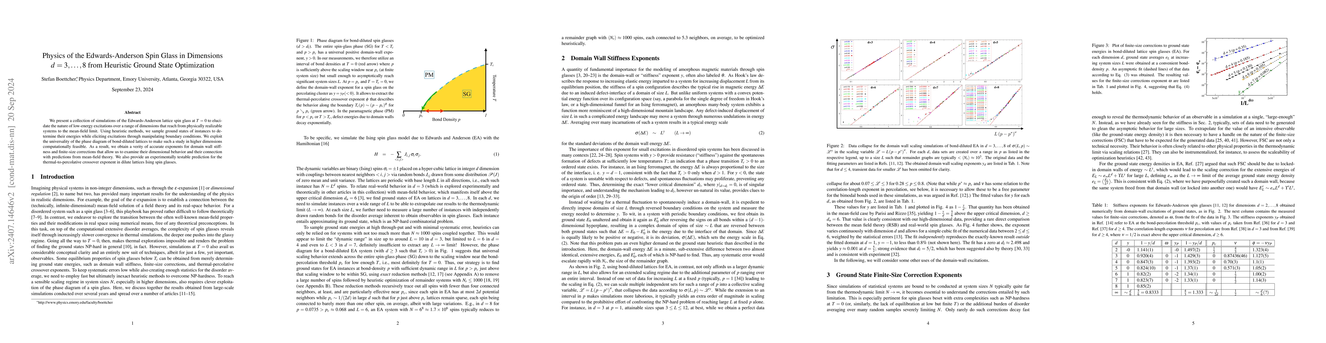 Thumbnail for Physics of the Edwards-Anderson Spin Glass in Dimensions $d=3,\ldots,8$
  from Heuristic Ground State Optimization