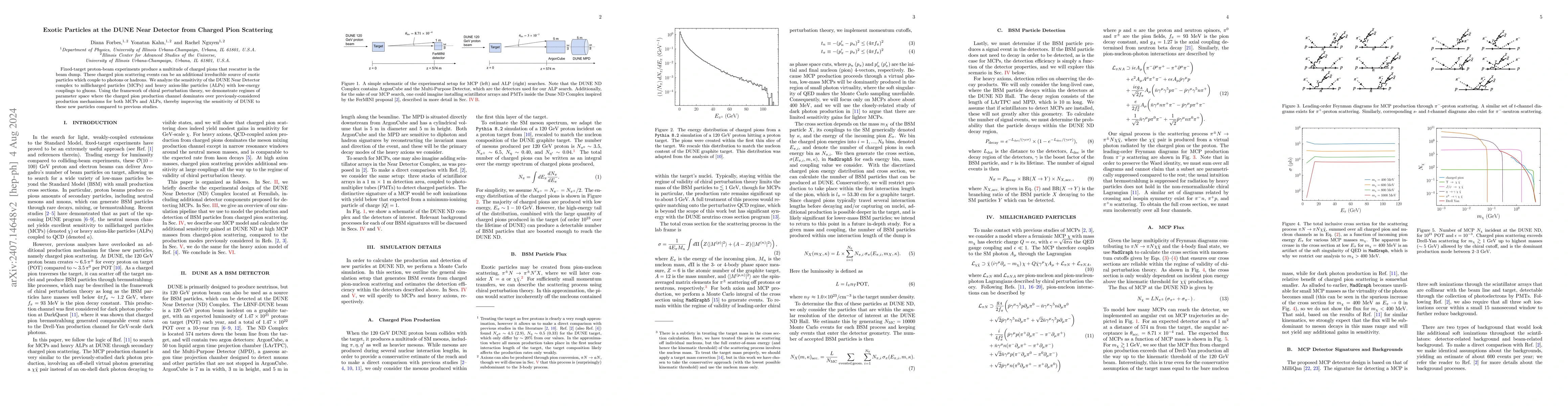 Thumbnail for Exotic Particles at the DUNE Near Detector from Charged Pion Scattering