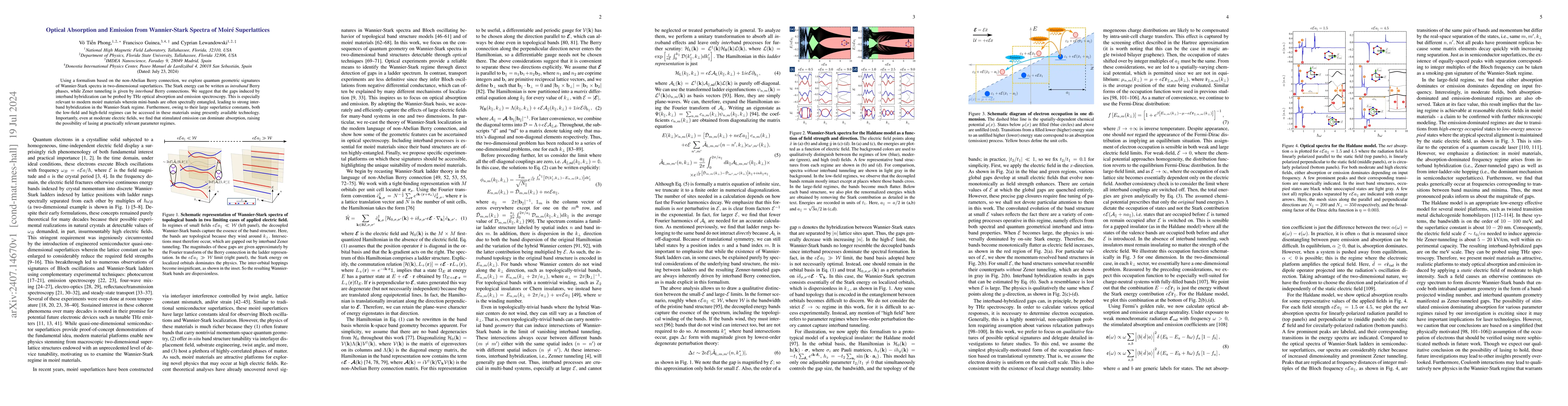 Thumbnail for Optical Absorption and Emission from Wannier-Stark Spectra of Moiré
  Superlattices