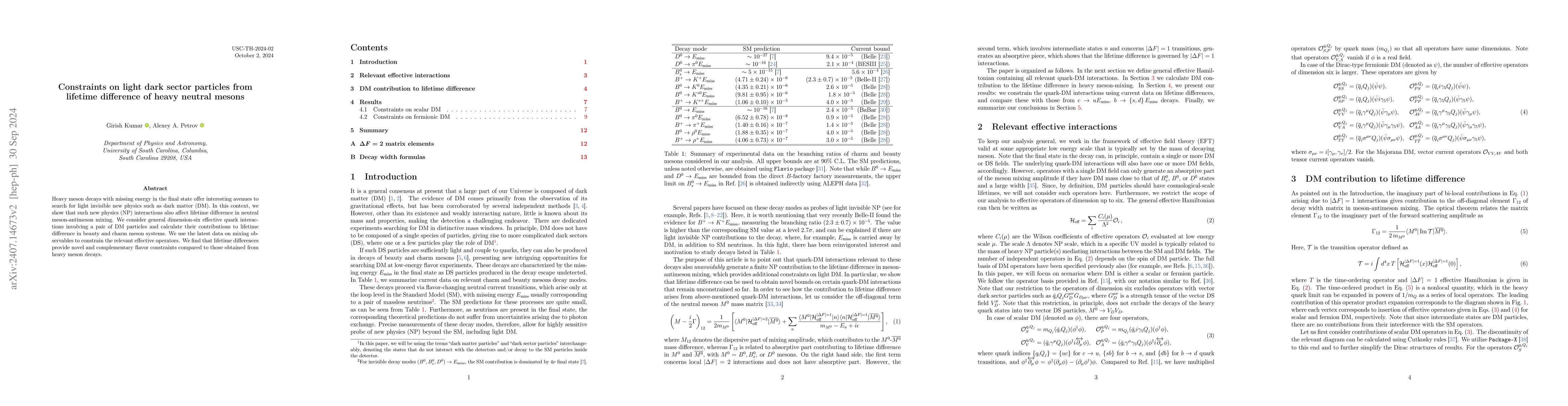Thumbnail for Constraints on light dark sector particles from lifetime difference of
  heavy neutral mesons
