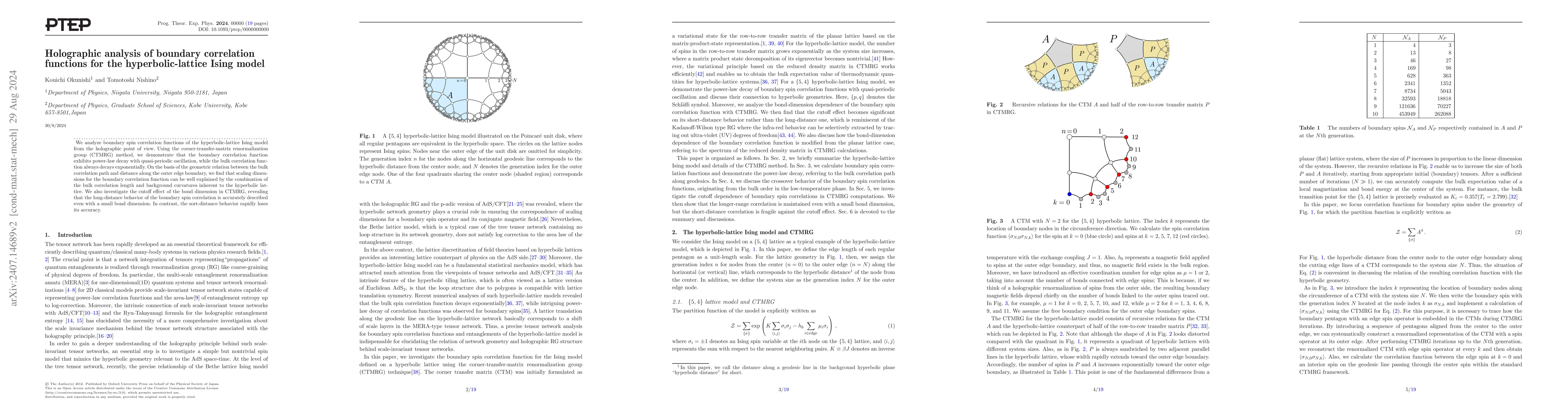 Thumbnail for Holographic analysis of boundary correlation functions for the
  hyperbolic-lattice Ising model