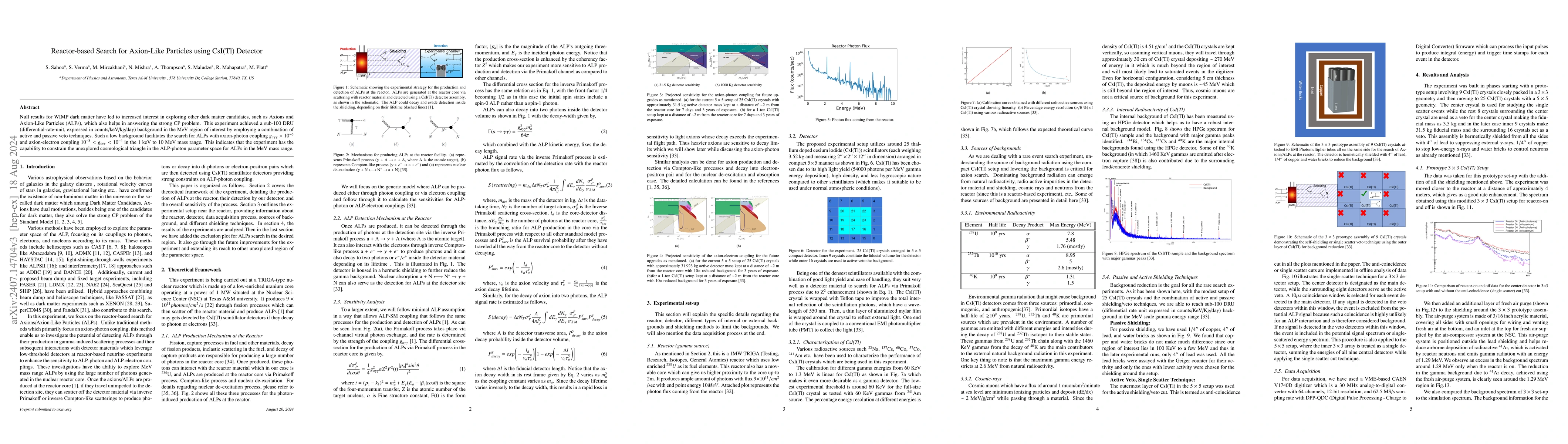 Thumbnail for Reactor-based Search for Axion-Like Particles using CsI(Tl) Detector