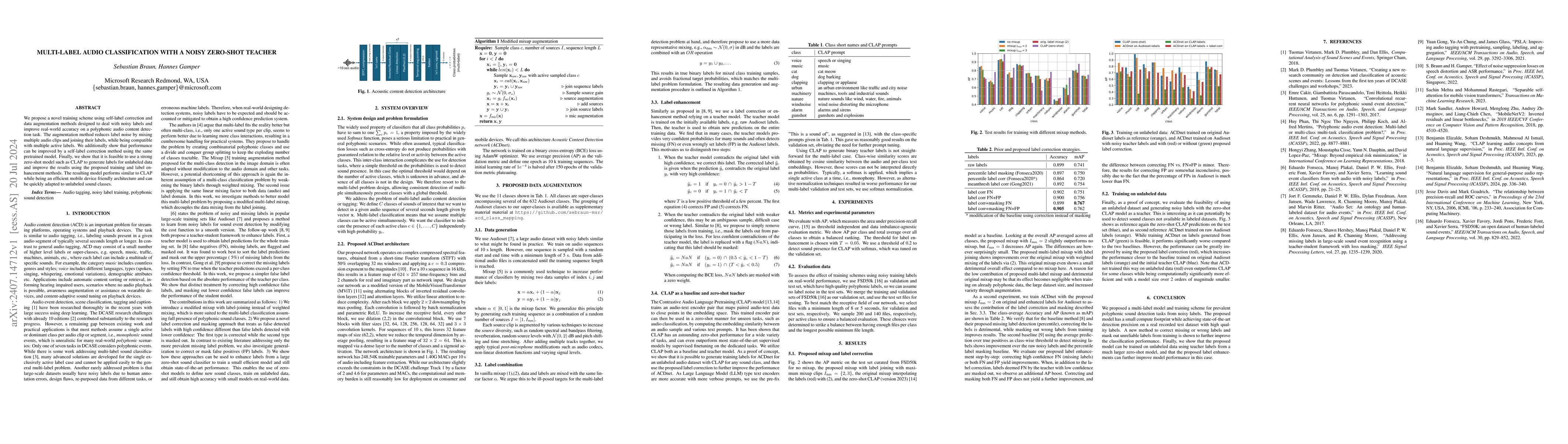 Thumbnail for Multi-label audio classification with a noisy zero-shot teacher
