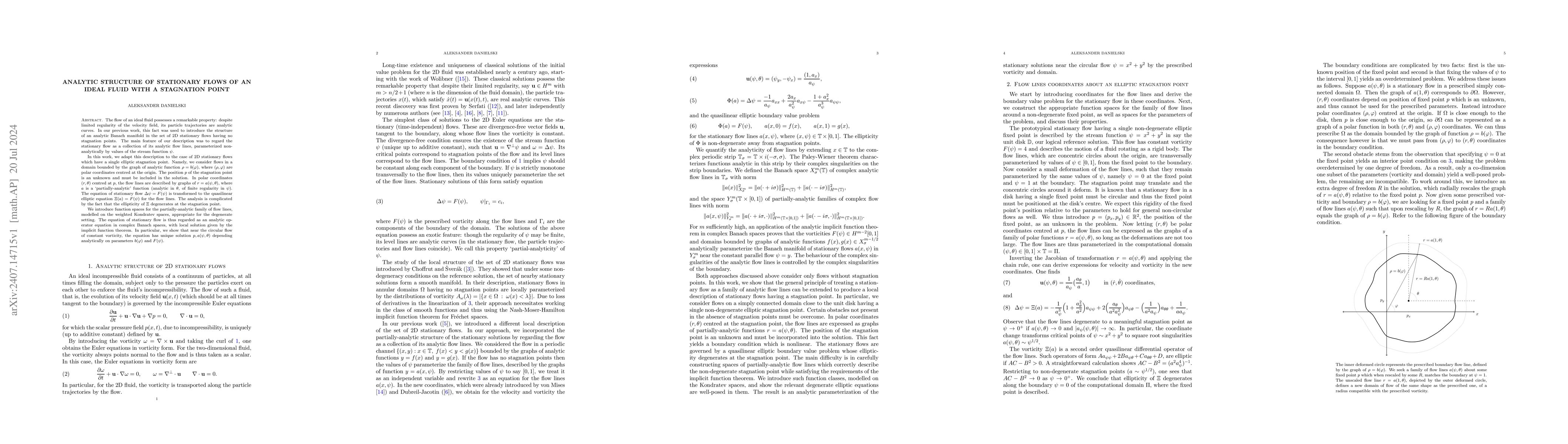Thumbnail for Analytic Structure of Stationary Flows of an Ideal Fluid with a
  Stagnation Point