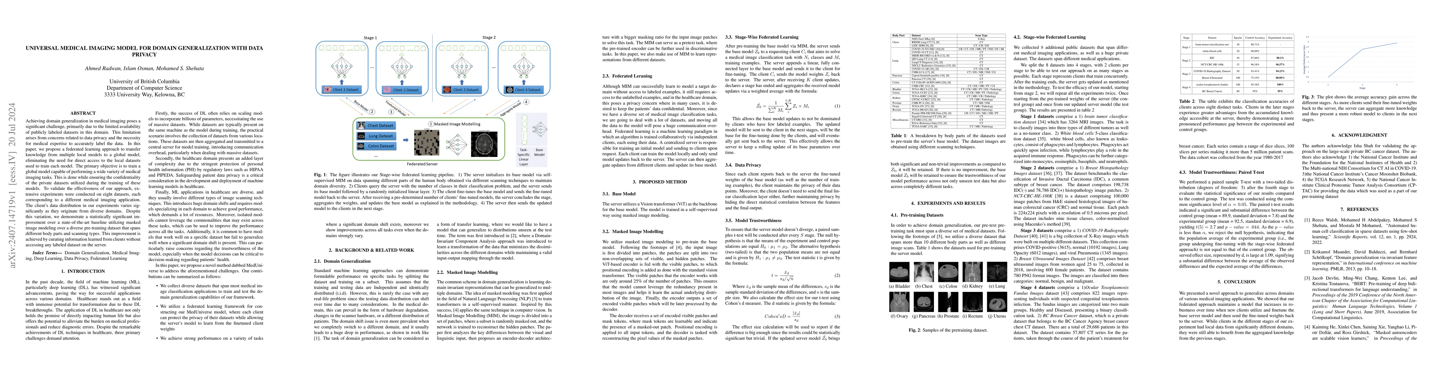 Thumbnail for Universal Medical Imaging Model for Domain Generalization with Data
  Privacy