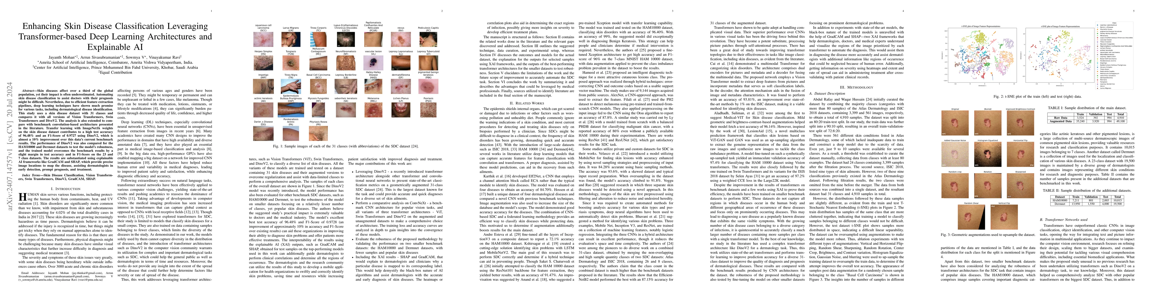 Thumbnail for Enhancing Skin Disease Classification Leveraging Transformer-based Deep
  Learning Architectures and Explainable AI