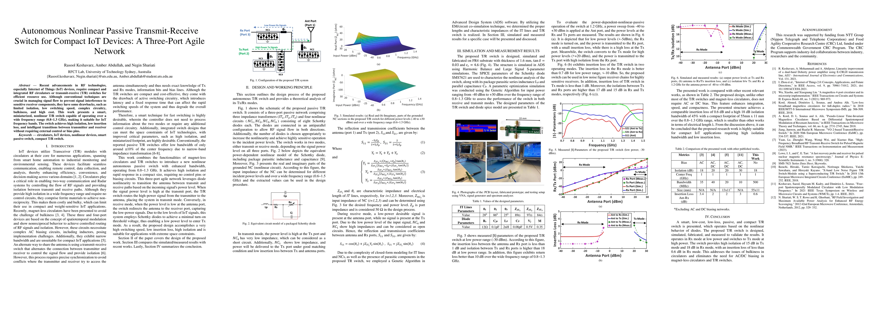 Thumbnail for Autonomous Nonlinear Passive Transmit-Receive Switch for Compact IoT
  Devices: A Three-Port Agile Network