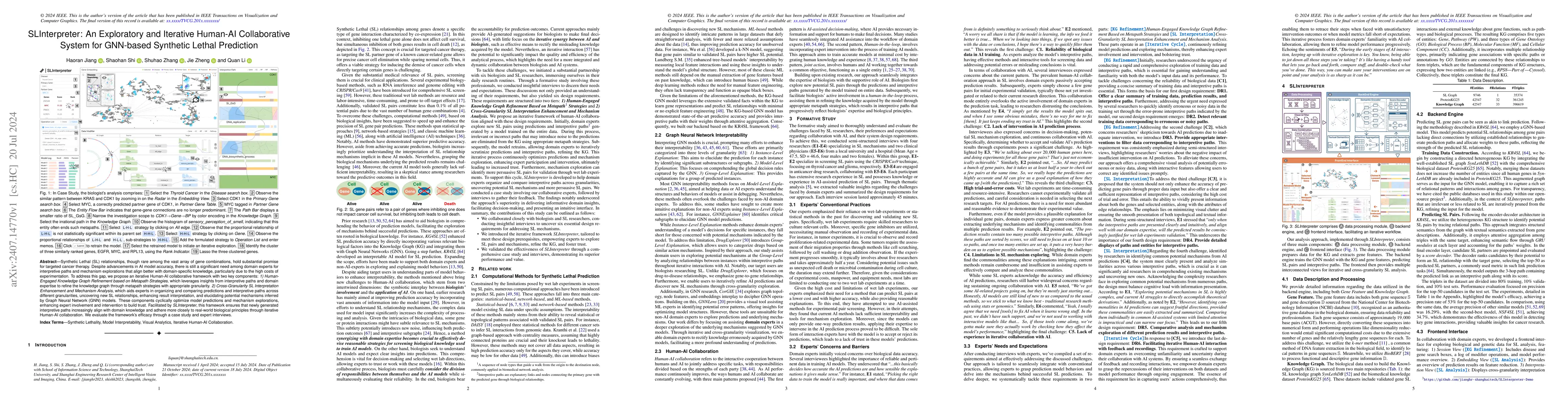 Thumbnail for SLInterpreter: An Exploratory and Iterative Human-AI Collaborative
  System for GNN-based Synthetic Lethal Prediction