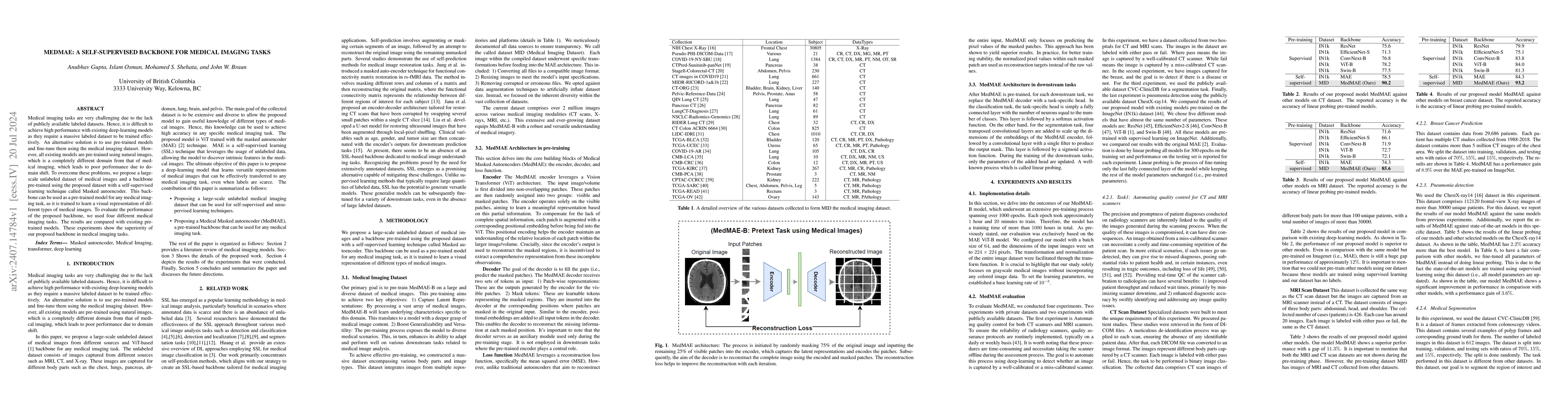 Thumbnail for MedMAE: A Self-Supervised Backbone for Medical Imaging Tasks
