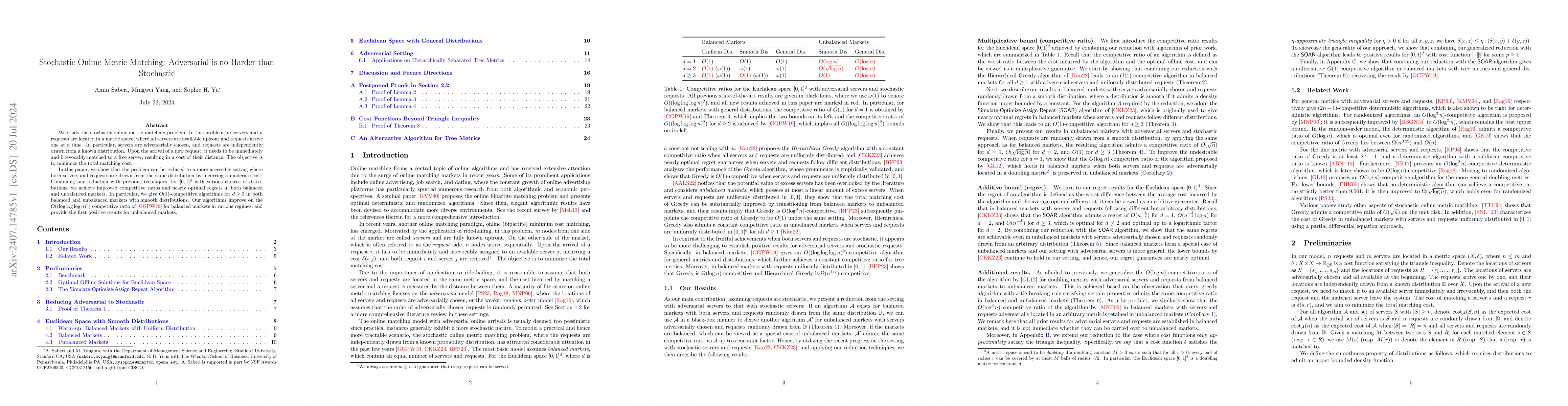 Thumbnail for Stochastic Online Metric Matching: Adversarial is no Harder than
  Stochastic