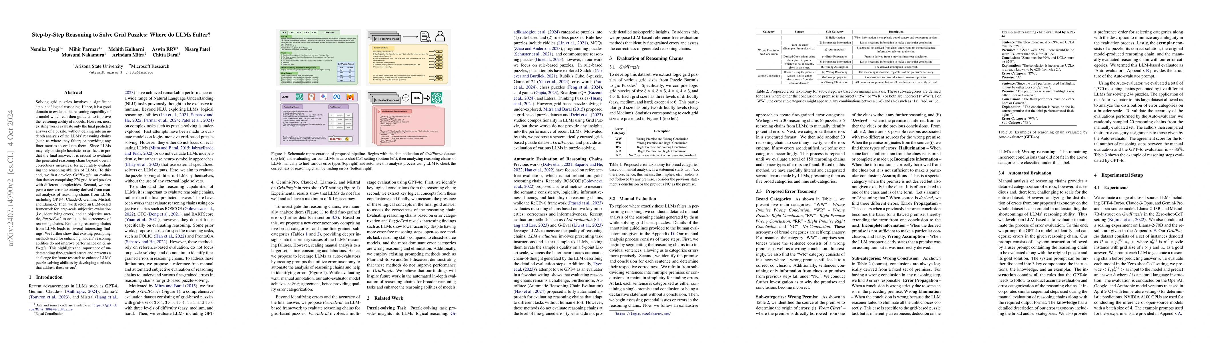 Thumbnail for Step-by-Step Reasoning to Solve Grid Puzzles: Where do LLMs Falter?