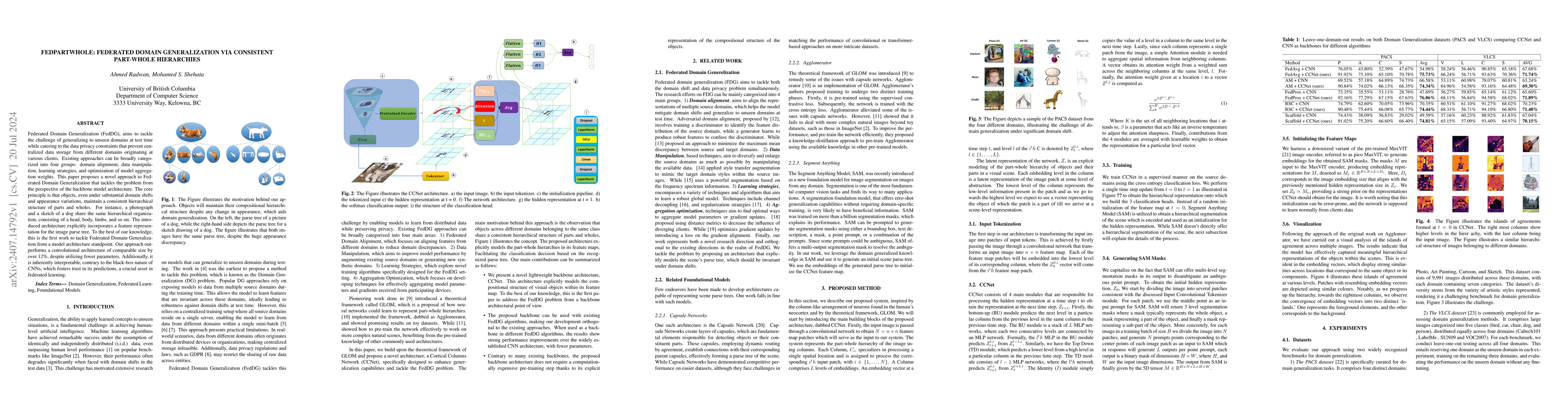 Thumbnail for FedPartWhole: Federated domain generalization via consistent part-whole
  hierarchies
