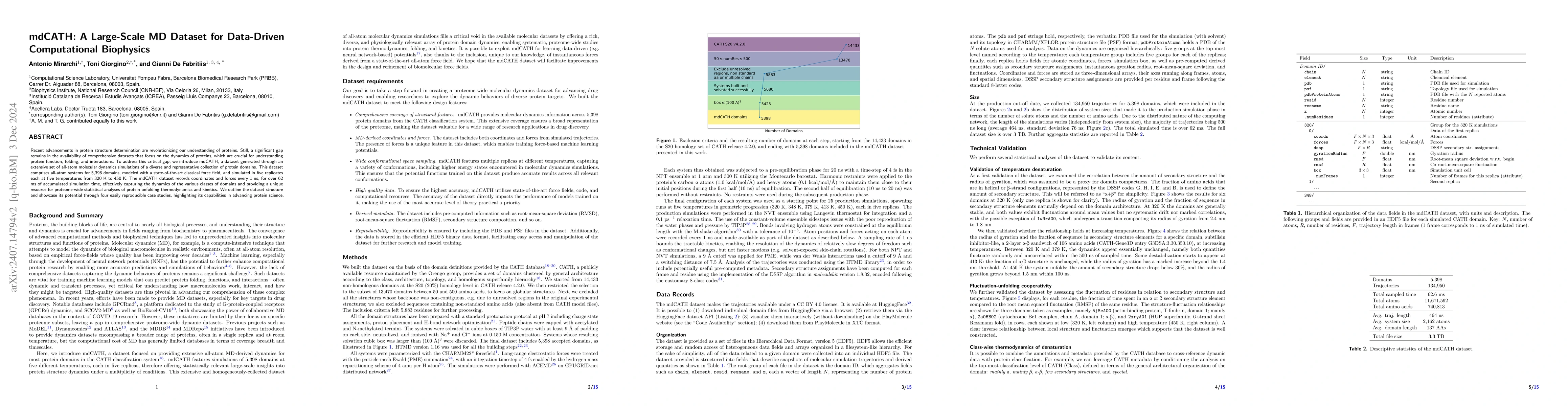 Thumbnail for mdCATH: A Large-Scale MD Dataset for Data-Driven Computational
  Biophysics