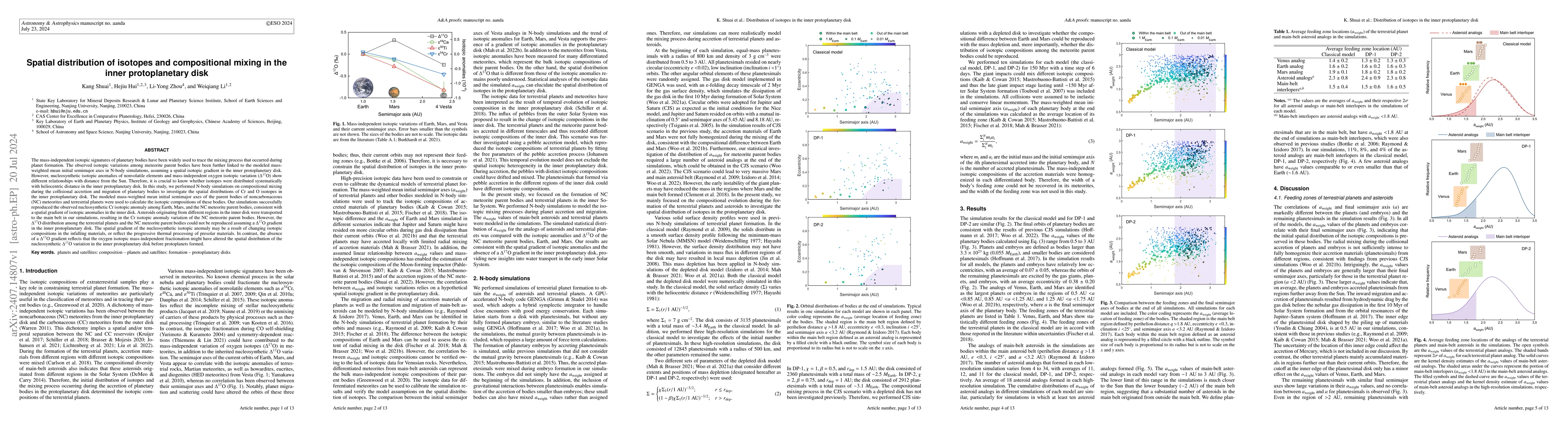 Thumbnail for Spatial distribution of isotopes and compositional mixing in the inner
  protoplanetary disk