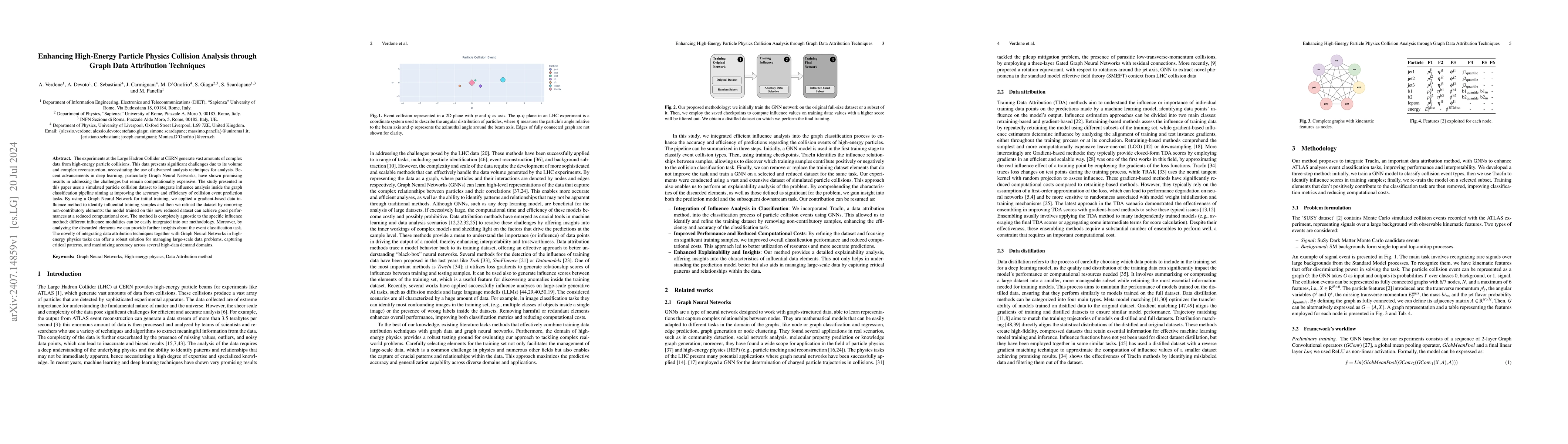 Thumbnail for Enhancing High-Energy Particle Physics Collision Analysis through Graph
  Data Attribution Techniques