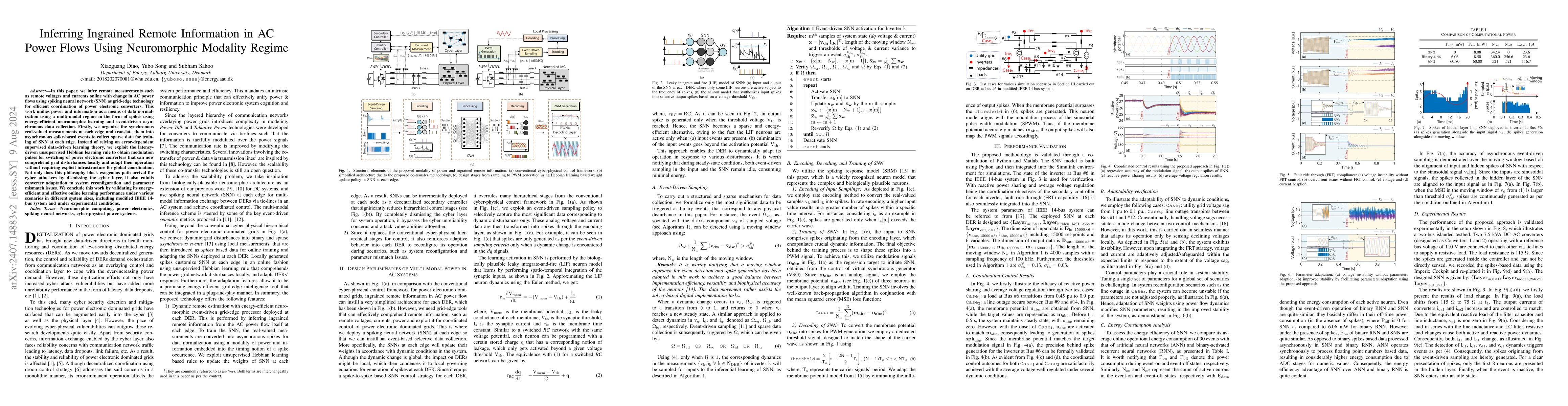Thumbnail for Inferring Ingrained Remote Information in AC Power Flows Using
  Neuromorphic Modality Regime