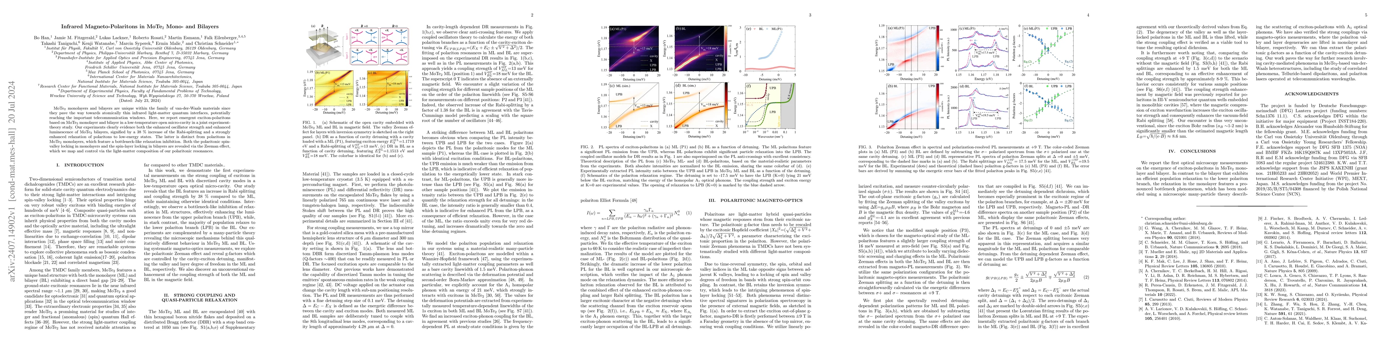 Thumbnail for Infrared magneto-polaritons in MoTe$_2$ mono- and bilayers