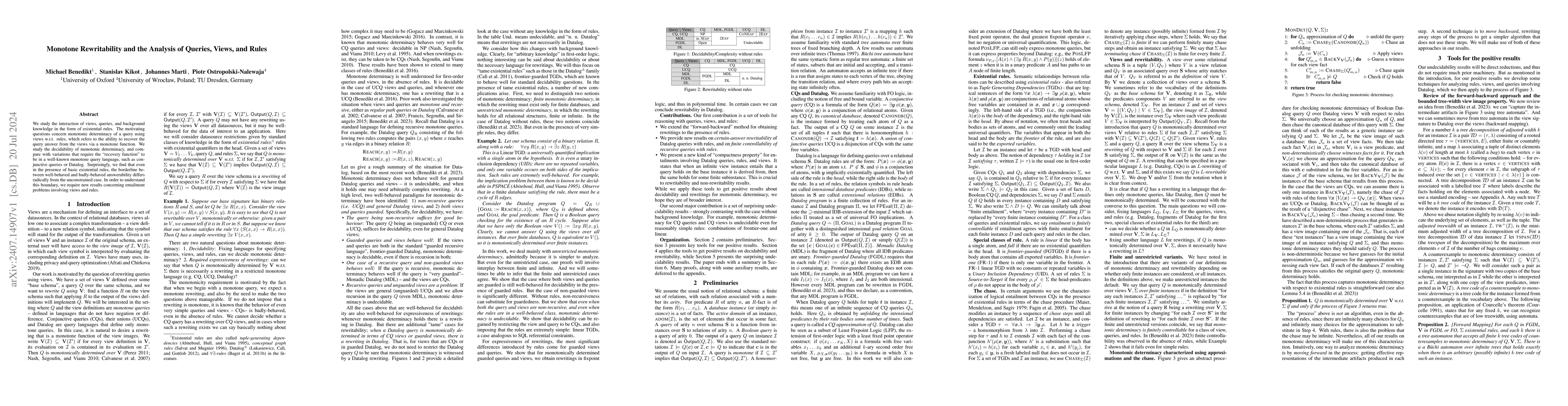 Thumbnail for Monotone Rewritability and the Analysis of Queries, Views, and Rules