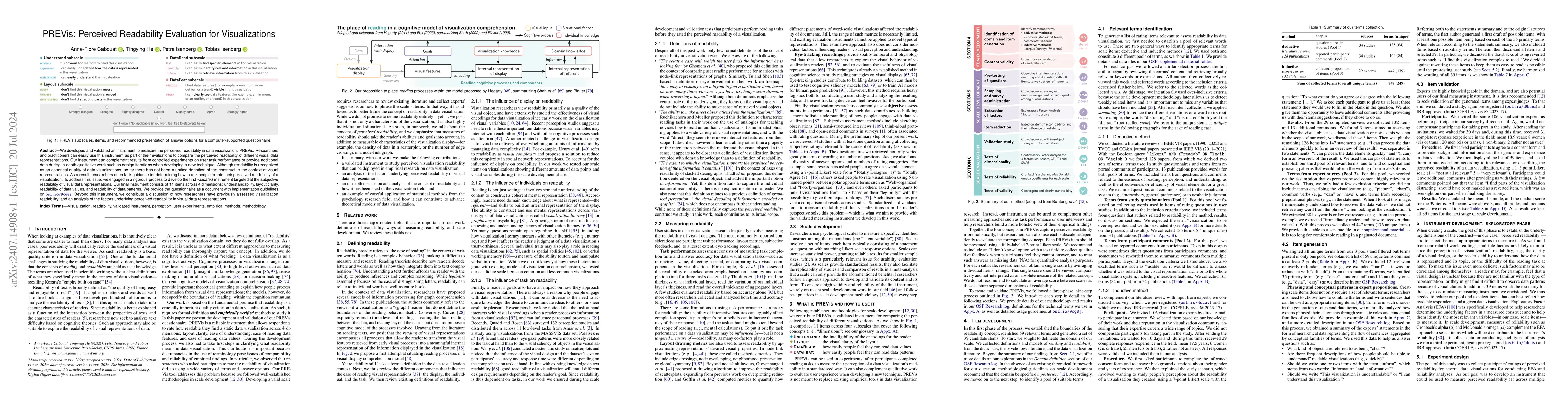 Thumbnail for PREVis: Perceived Readability Evaluation for Visualizations