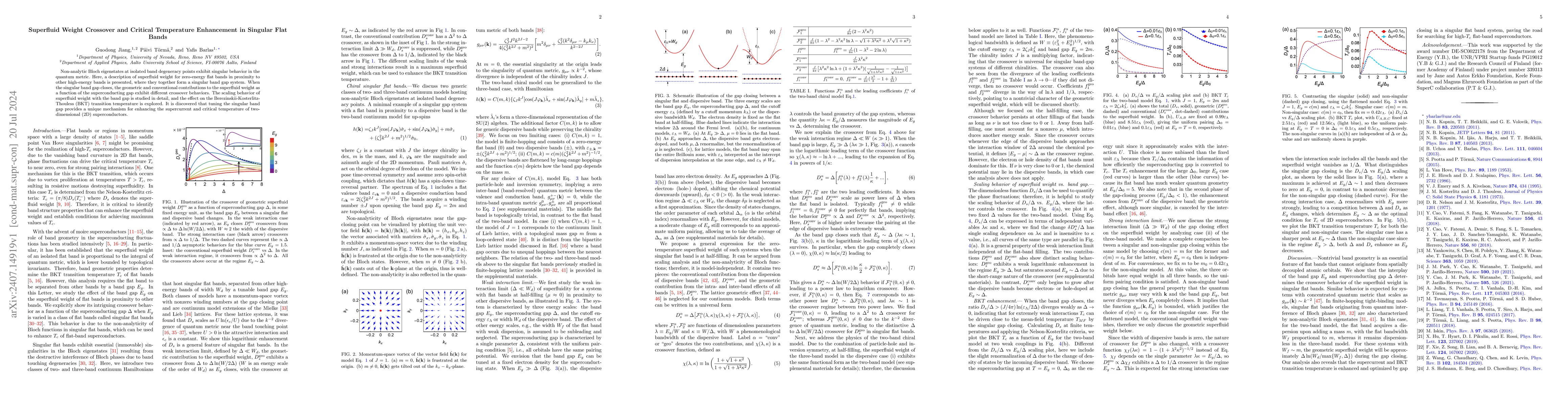 Thumbnail for Superfluid Weight Crossover and Critical Temperature Enhancement in
  Singular Flat Bands