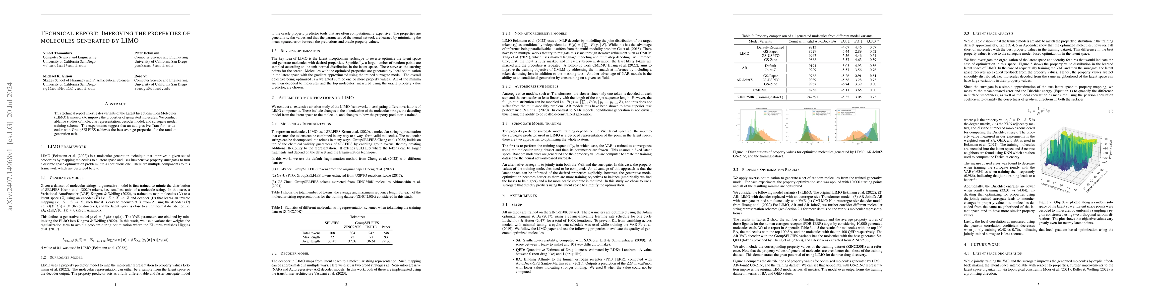 Thumbnail for Technical report: Improving the properties of molecules generated by
  LIMO