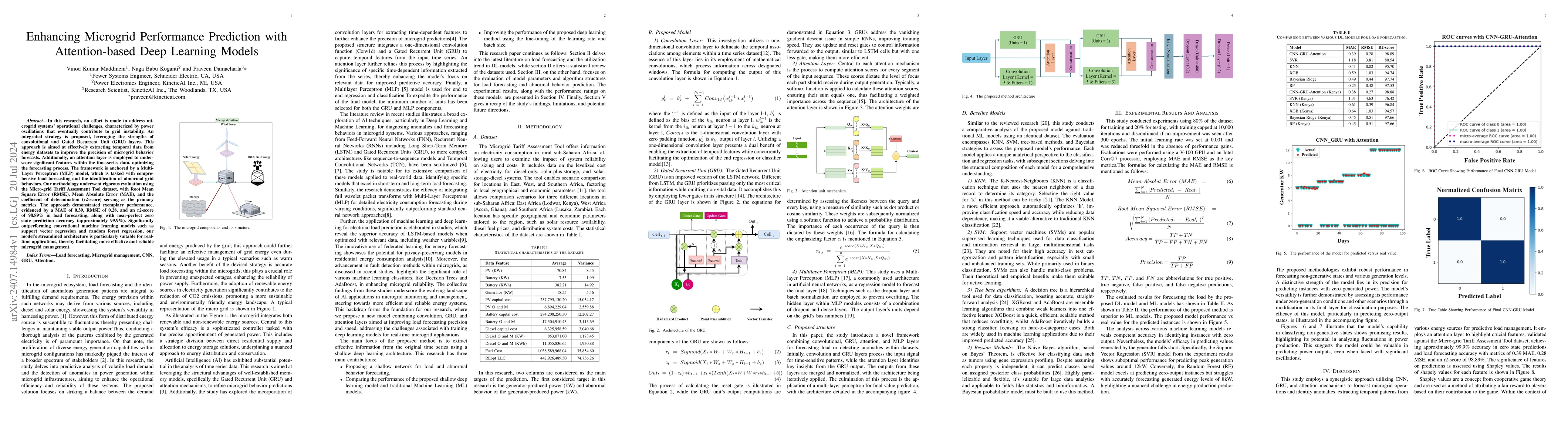Thumbnail for Enhancing Microgrid Performance Prediction with Attention-based Deep
  Learning Models