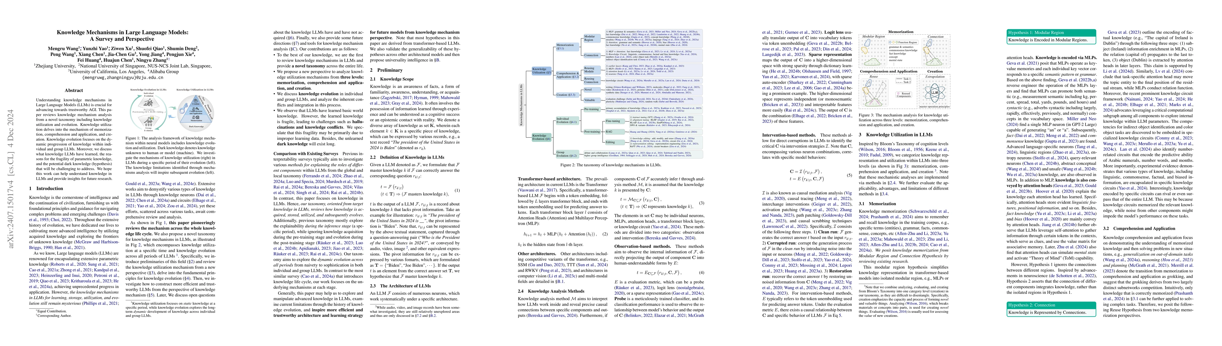Thumbnail for Knowledge Mechanisms in Large Language Models: A Survey and Perspective