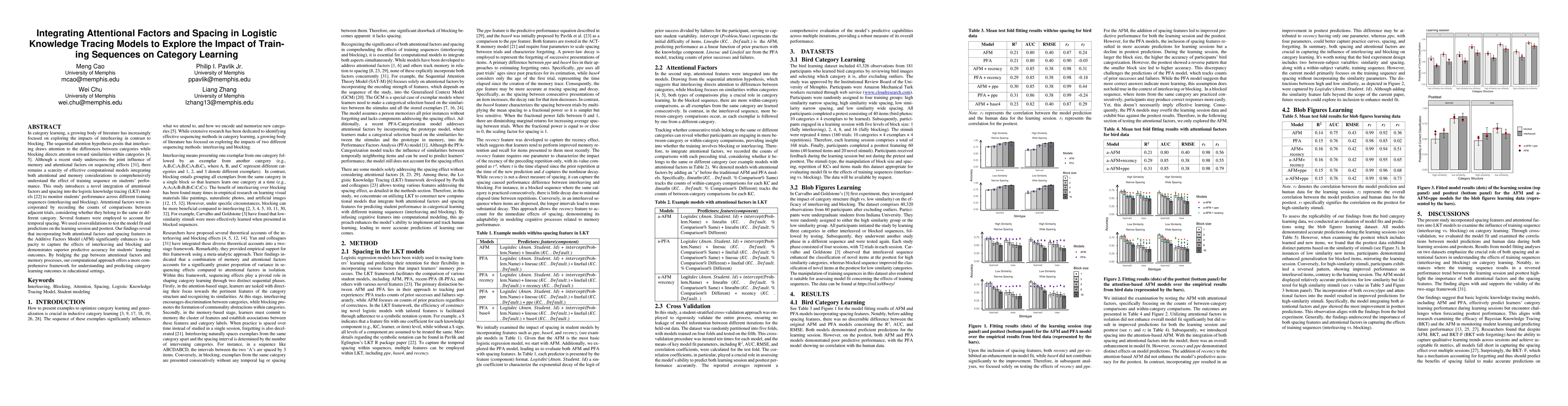 Thumbnail for Integrating Attentional Factors and Spacing in Logistic Knowledge
  Tracing Models to Explore the Impact of Training Sequences on Category
  Learning