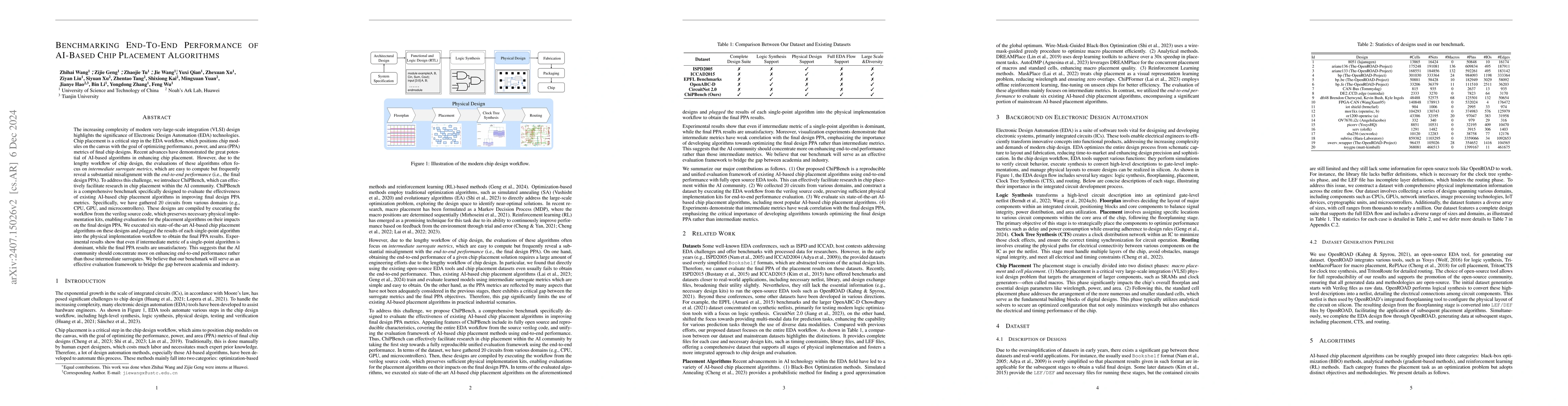 Thumbnail for Benchmarking End-To-End Performance of AI-Based Chip Placement
  Algorithms