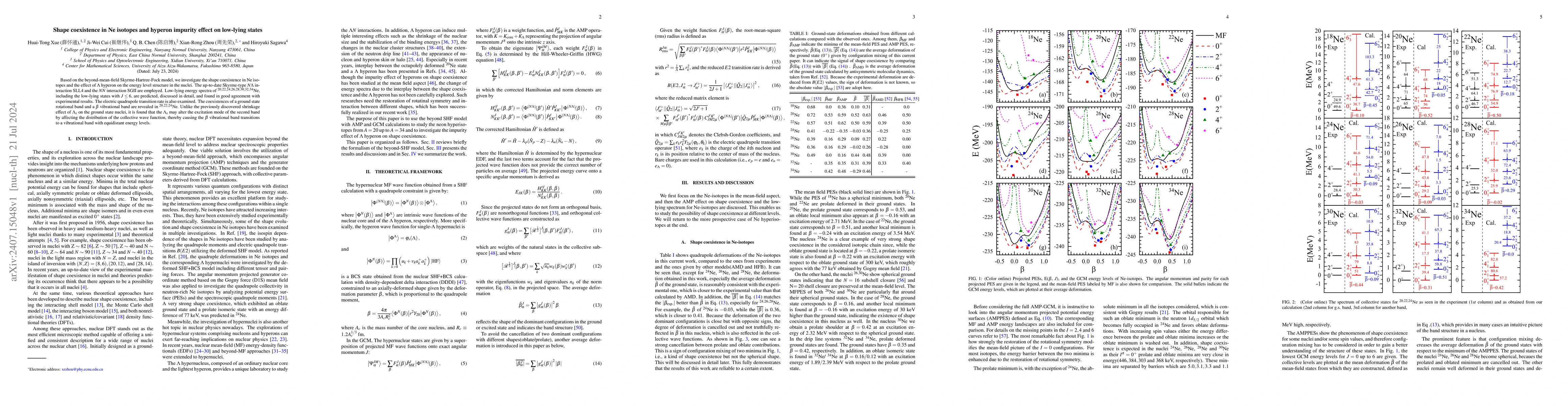 Thumbnail for Shape coexistence in Ne isotopes and hyperon impurity effect on
  low-lying states