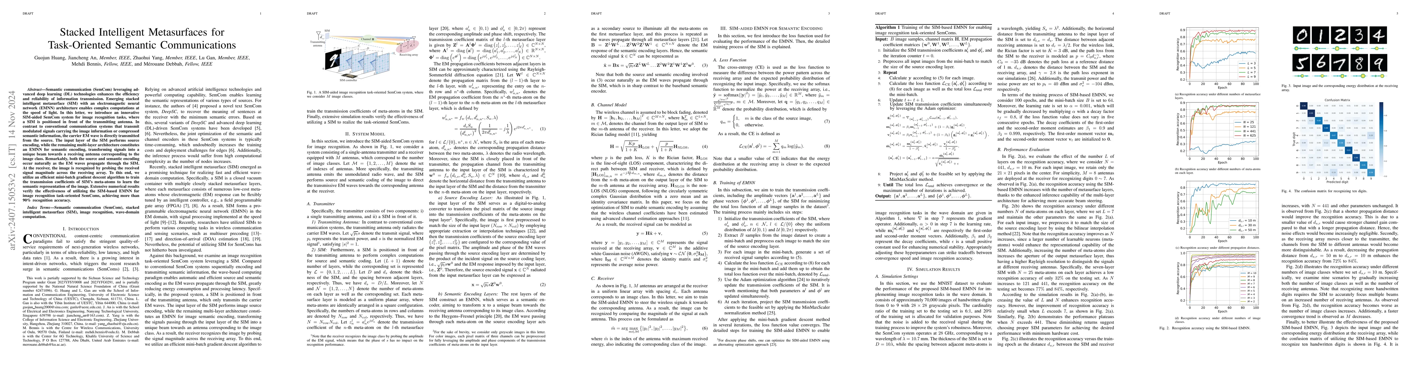 Thumbnail for Stacked Intelligent Metasurfaces for Task-Oriented Semantic
  Communications