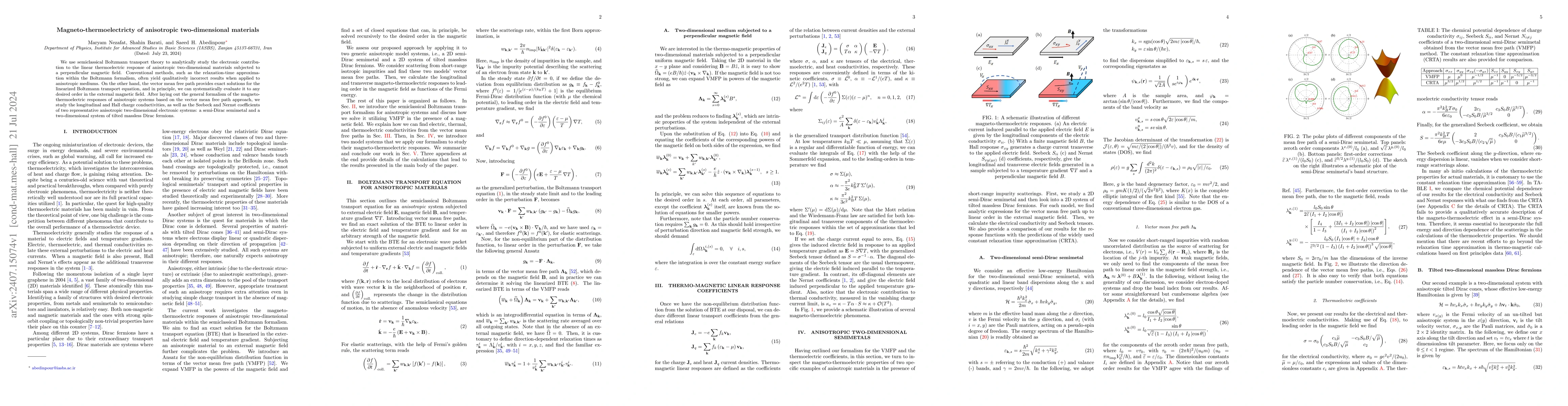 Thumbnail for Magneto-thermoelectricty of anisotropic two-dimensional materials