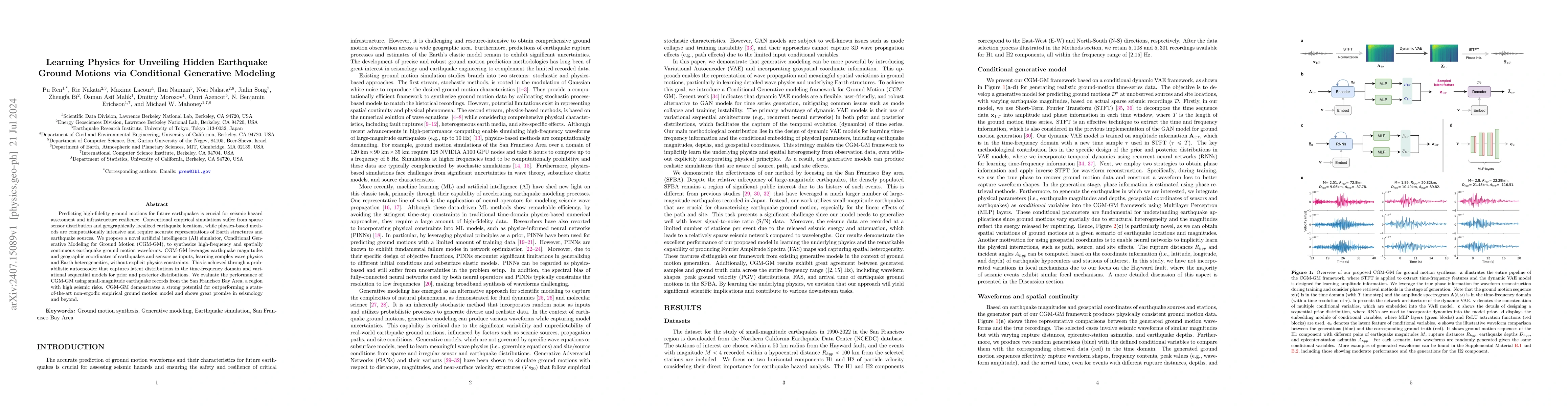 Thumbnail for Learning Physics for Unveiling Hidden Earthquake Ground Motions via
  Conditional Generative Modeling