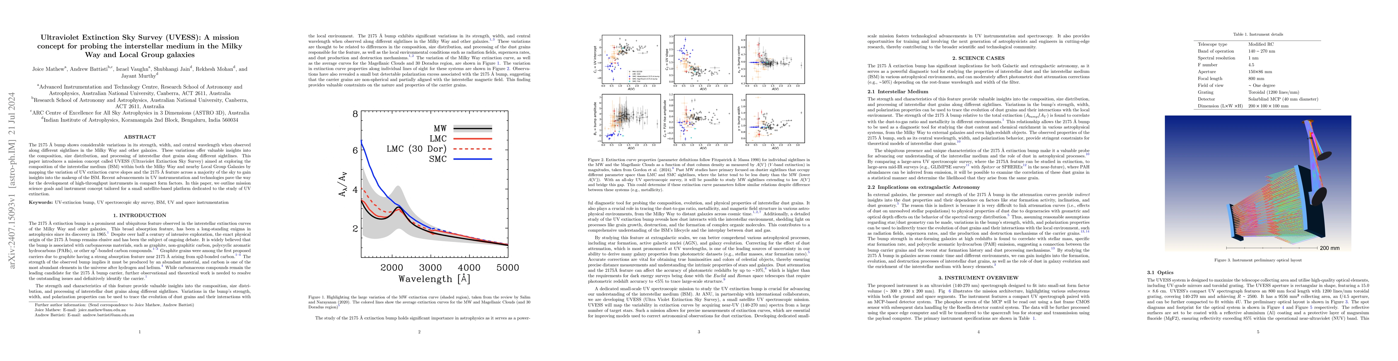 Thumbnail for Ultraviolet Extinction Sky Survey (UVESS): A mission concept for probing
  the interstellar medium in the Milky Way and Local Group galaxies
