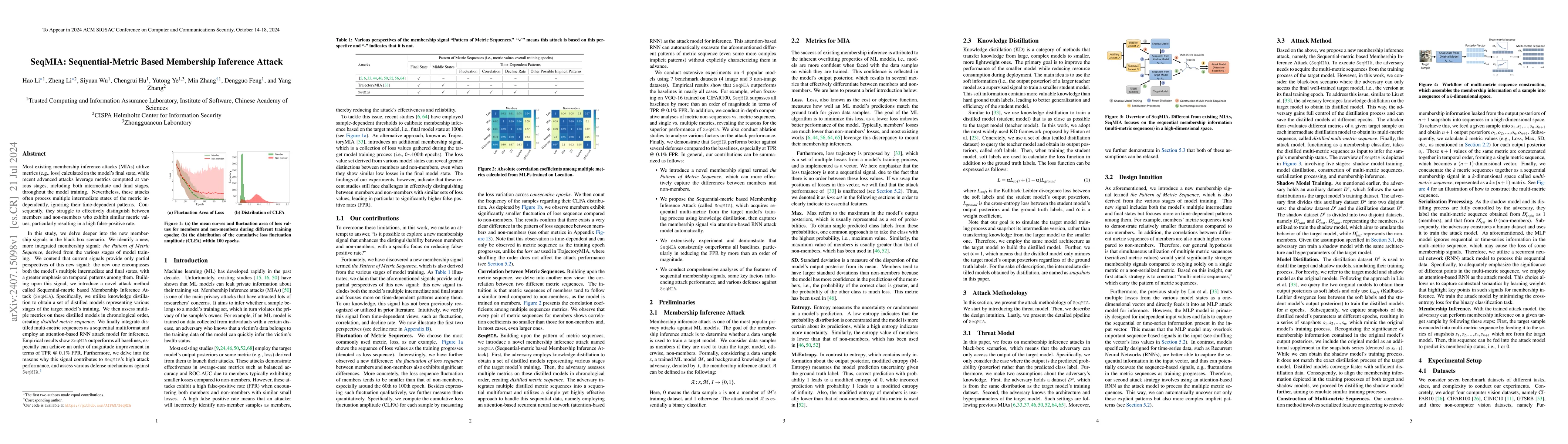 Thumbnail for SeqMIA: Sequential-Metric Based Membership Inference Attack